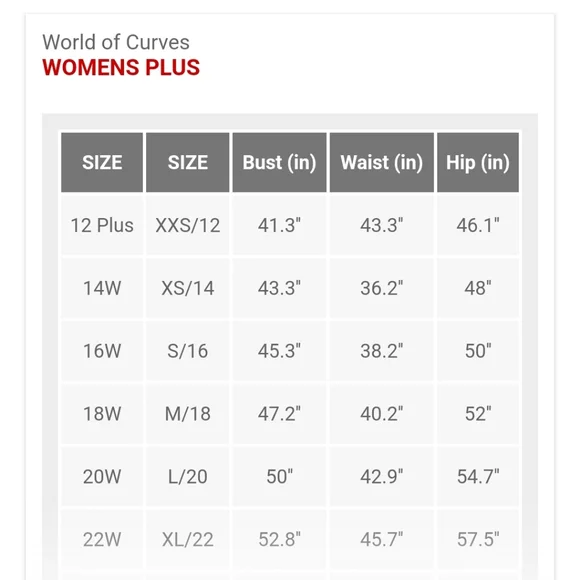 City Chic Sassy V Dress Black Size 18 NWT - Picture 5 of 16